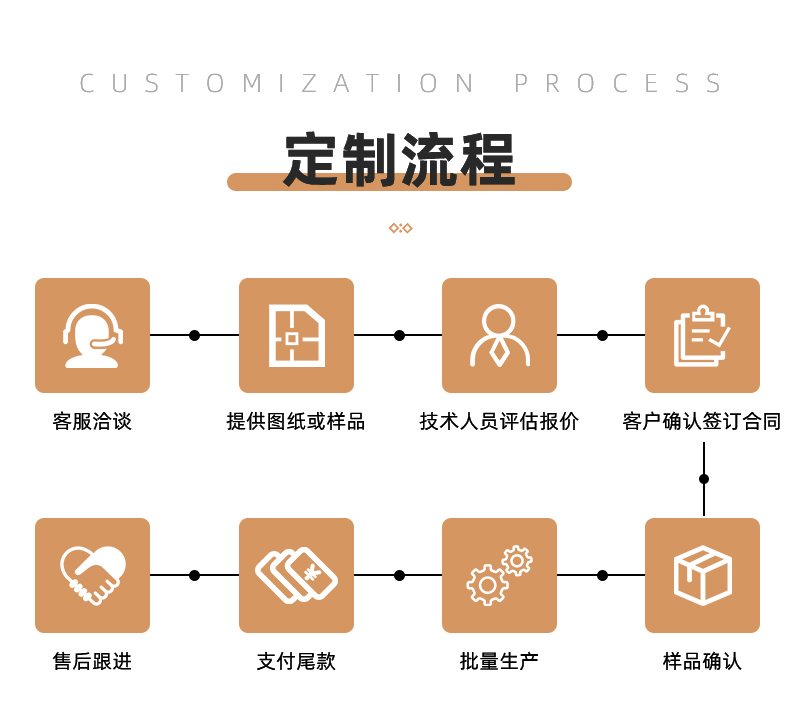 详情页_13.png